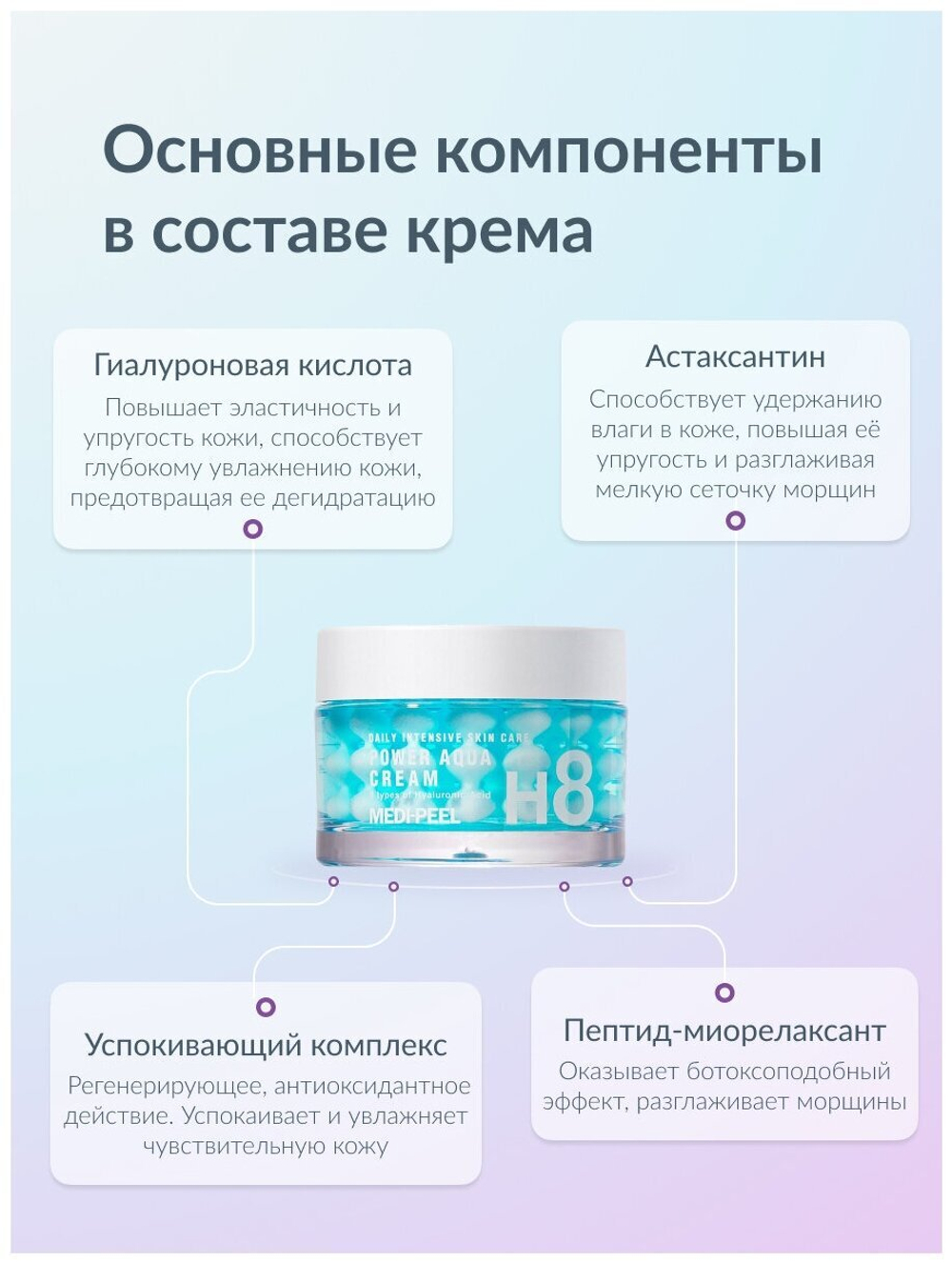 Лифтинг - крем с пептидными капсулами и комплексом гиалуроновых кислот Medi Peel  Power Aqua Cream50 мл.