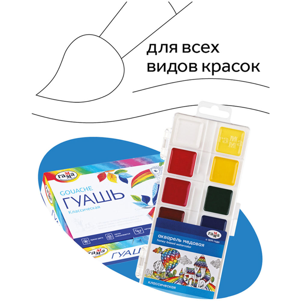 Кисть синтетика Гамма, круглая №0