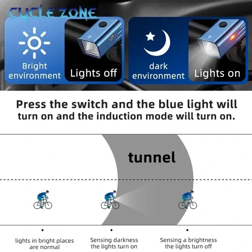 Фонарь велосипедный, передний West Biking YP0701416 Silver (аккум. 1800 mAh, Tape-C)