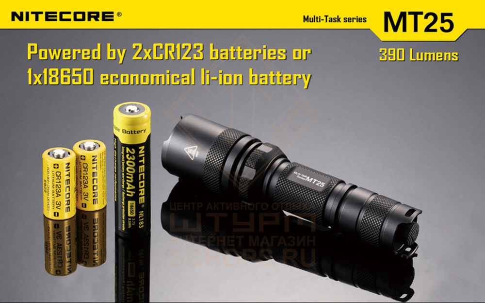 Фонарь Nitecore MT26