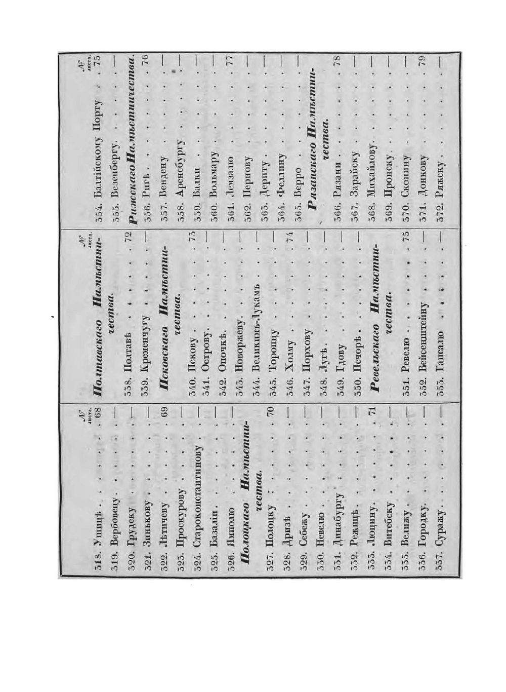 Полное собрание законов Российской империи. Собрание 1. Книга чертежей и рисунков. (Рисунки гербов городов) | К. В. Долгов
