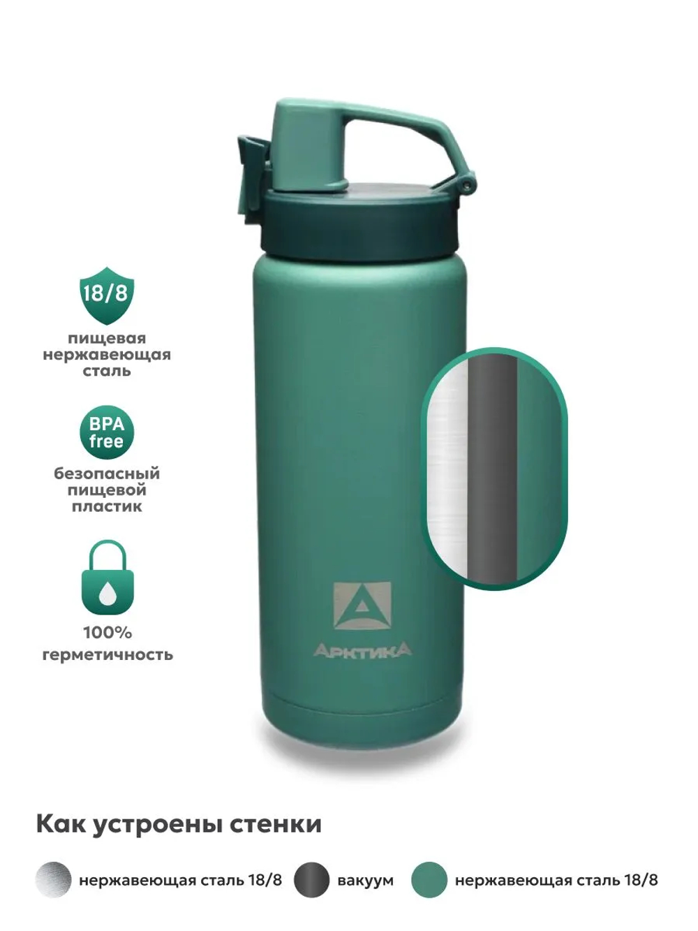 702 Термокружка «СИТИТЕРМ» New