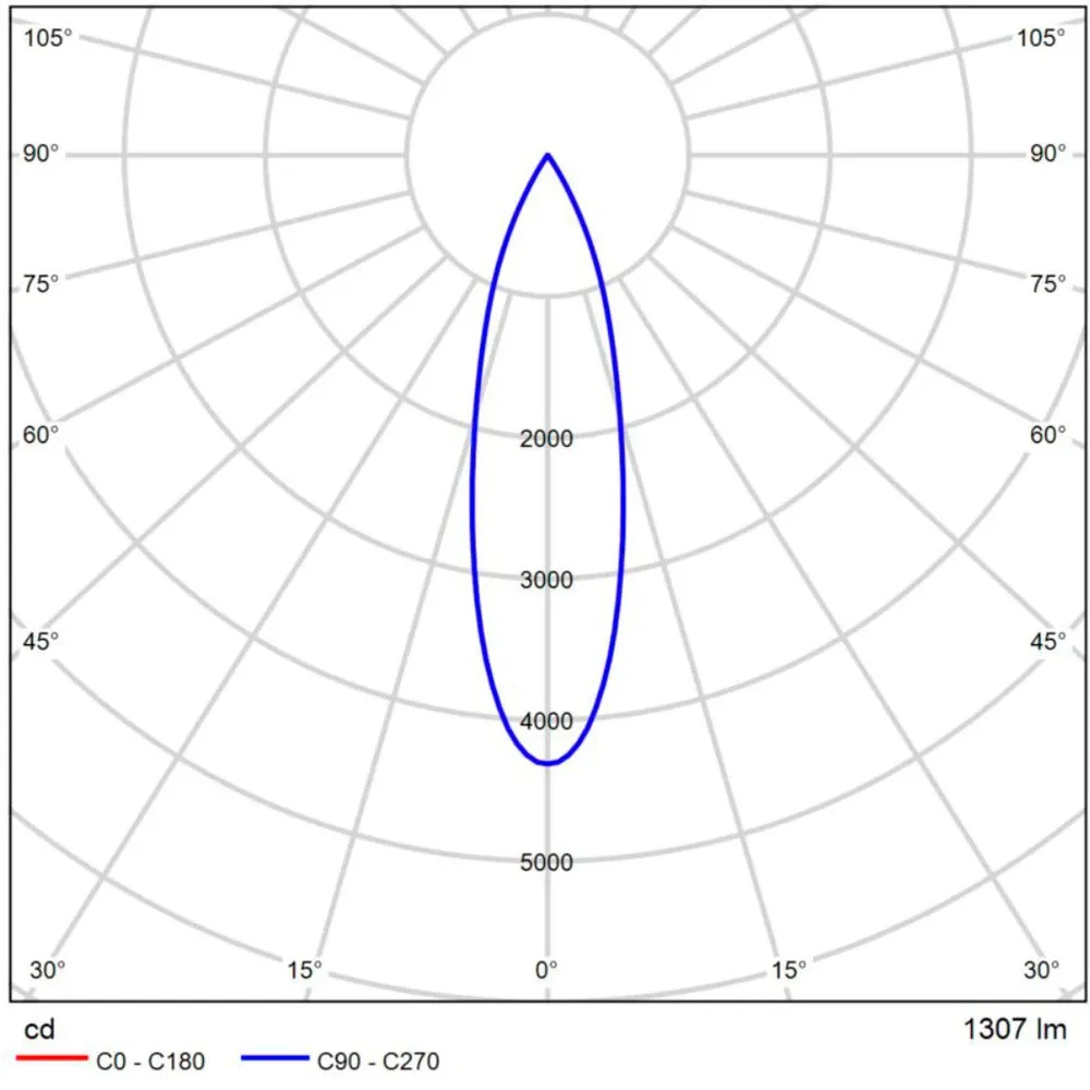 Магнитный трековый светильник Arte Lamp   0.1-10V