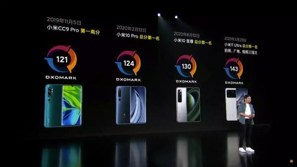 Презентация Xiaomi