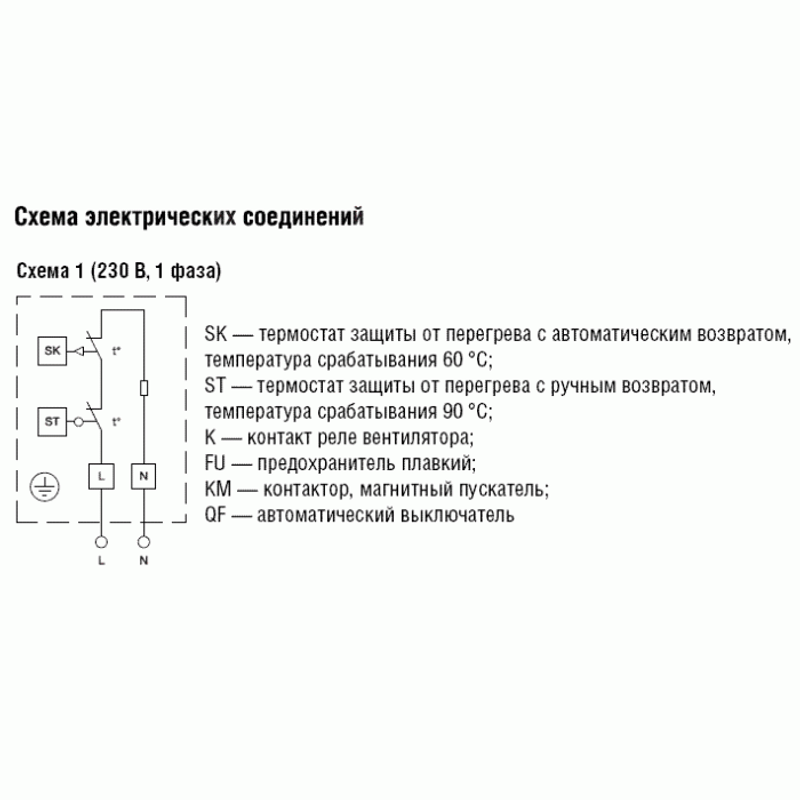 Электрический нагреватель EHC 100-0,6/1