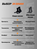 Термоноски треккинговые мужские LEGENDA черные 1 пара