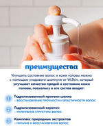 Уходовый шампунь-парфюм для всей семьи, 1500мл