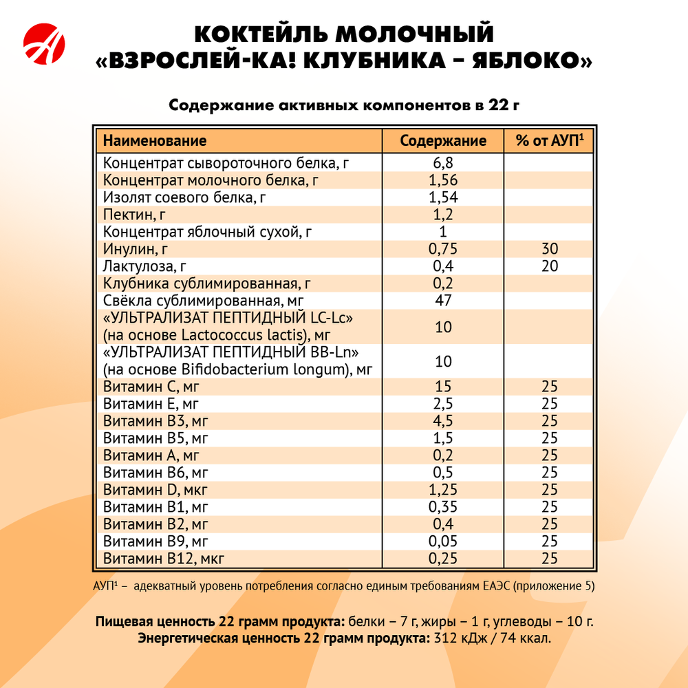 Коктейль детский "Взрослейка", банка 300 г Источник белка, полезных нутриентов для роста и развития ребенка
