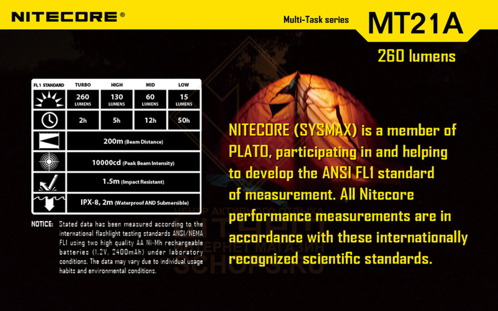 Фонарь Nitecore MT21A