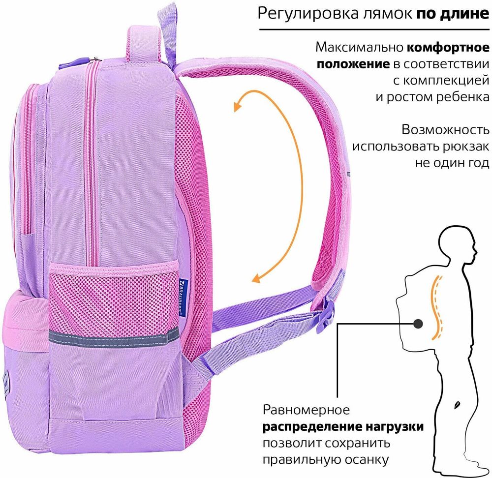 Рюкзак BRAUBERG STAR, 1 отделение, 5 карманов, "Dreamy cat", сиреневый, 271424