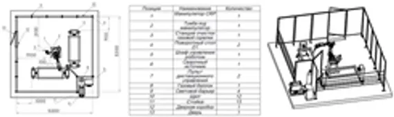 Трехосевой поворотный стол WB3C для сварочных роботов