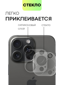 Стекло на камеру BROSCORP для Apple iPhone 15 Pro (арт.IP15PRO-CLEAR-CAM-GLASS )