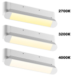 Накладной светодиодный светильник Novotech ITER 359801 12Вт 2700/3200/4000К 180-265В IP20