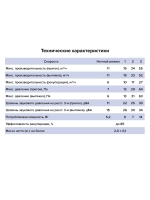 Рекуператор CUPER PRO D125 DICITI