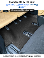Автомобильные коврики ЭВА с бортами для KIA Sorento IV (20-н.в.) на 3 ряда