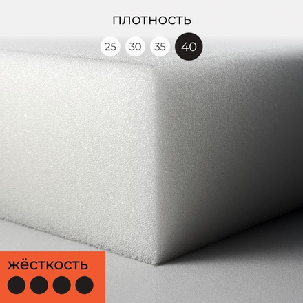 Поролон мебельный HL4065, жёсткий