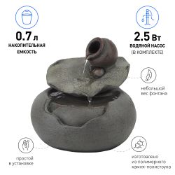 GAWF04342 GREEN APPLE фонтан настольный Кувшинка