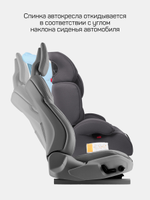 Автокресло детское Farfello Costa CS-003 группа 1/2/3 (9-36) темно-серый