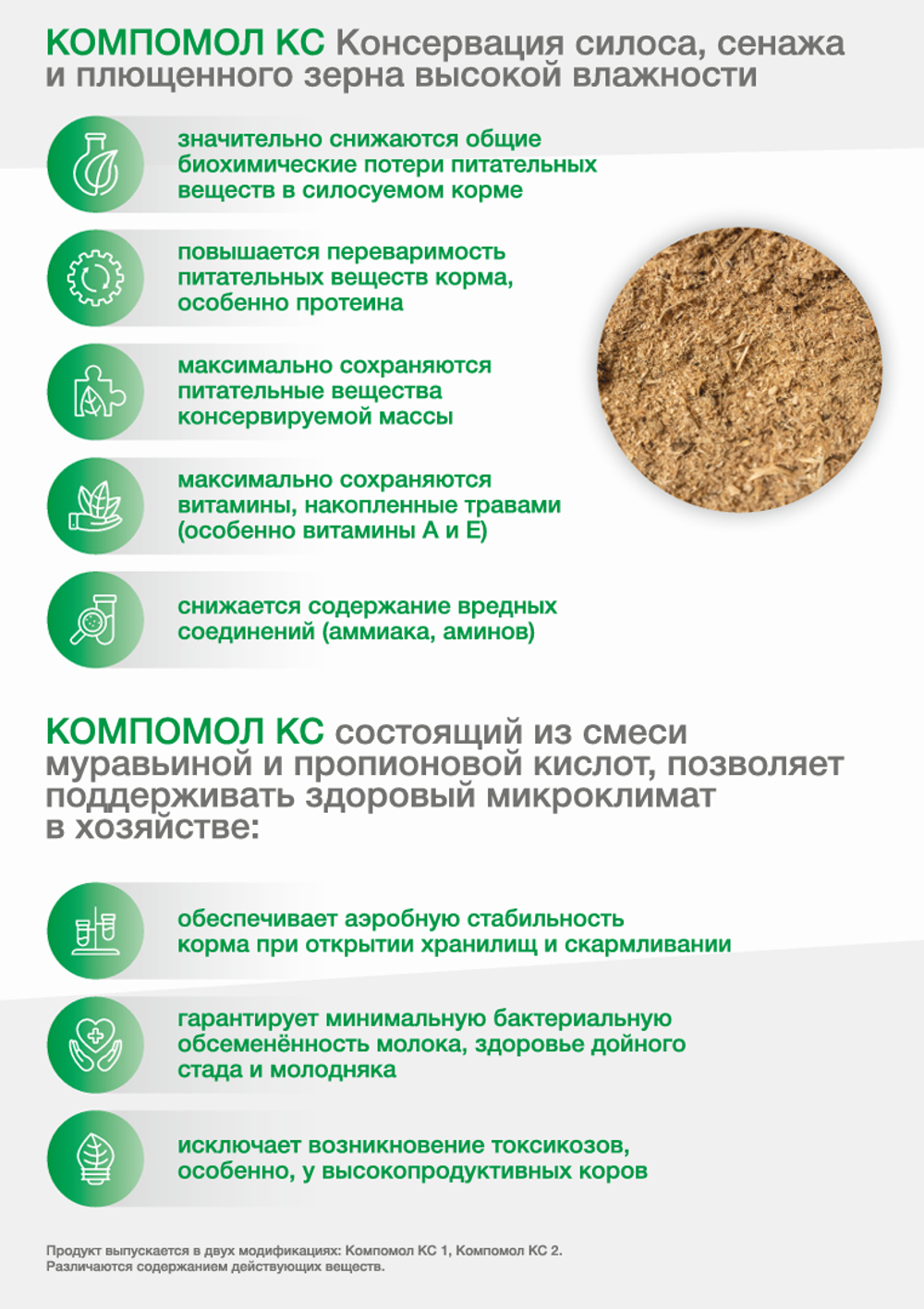 КОМПОМОЛ КС 3 - Химический консервант для силосования (от 3 до 6 литров на 1 тонну массы)