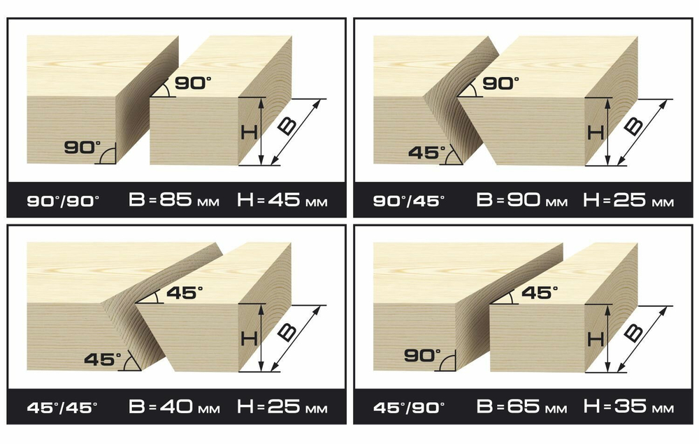 Пила торцовочная ЗУБР ЗПТ-190-1100 Л (ЗПТ-190-1100 Л)