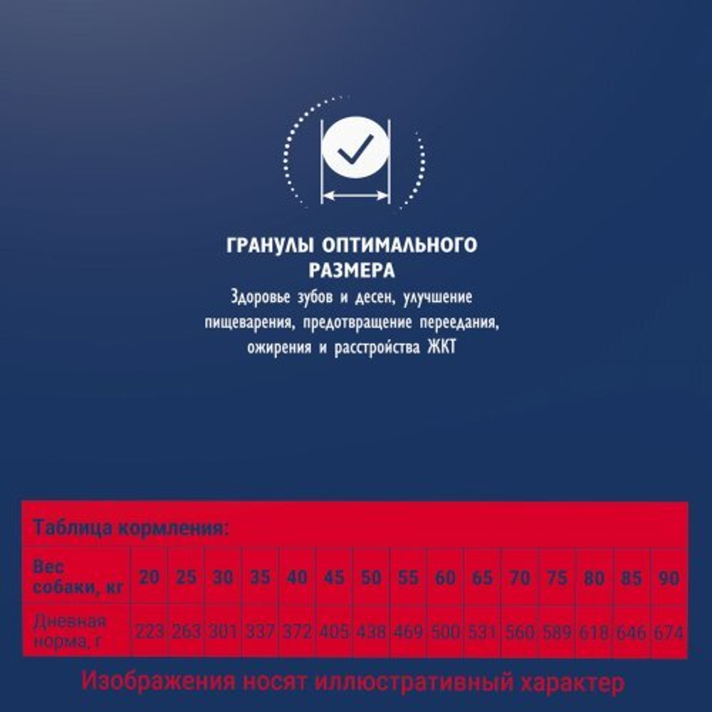 Корм для собак сухой BRIT PREMIUM с курицей для взрослых собак "Dog Adult Large and Giant", 8кг