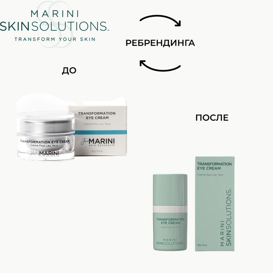 Jan Marini Transformation Eye Cream Трансформирующий крем для глаз, 14 мл