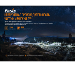 Налобный фонарь Fenix HP16R