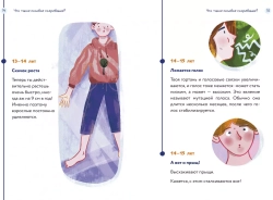 Тело, эмоции, отношения, ты: Красивая книга о взрослении для мальчиков