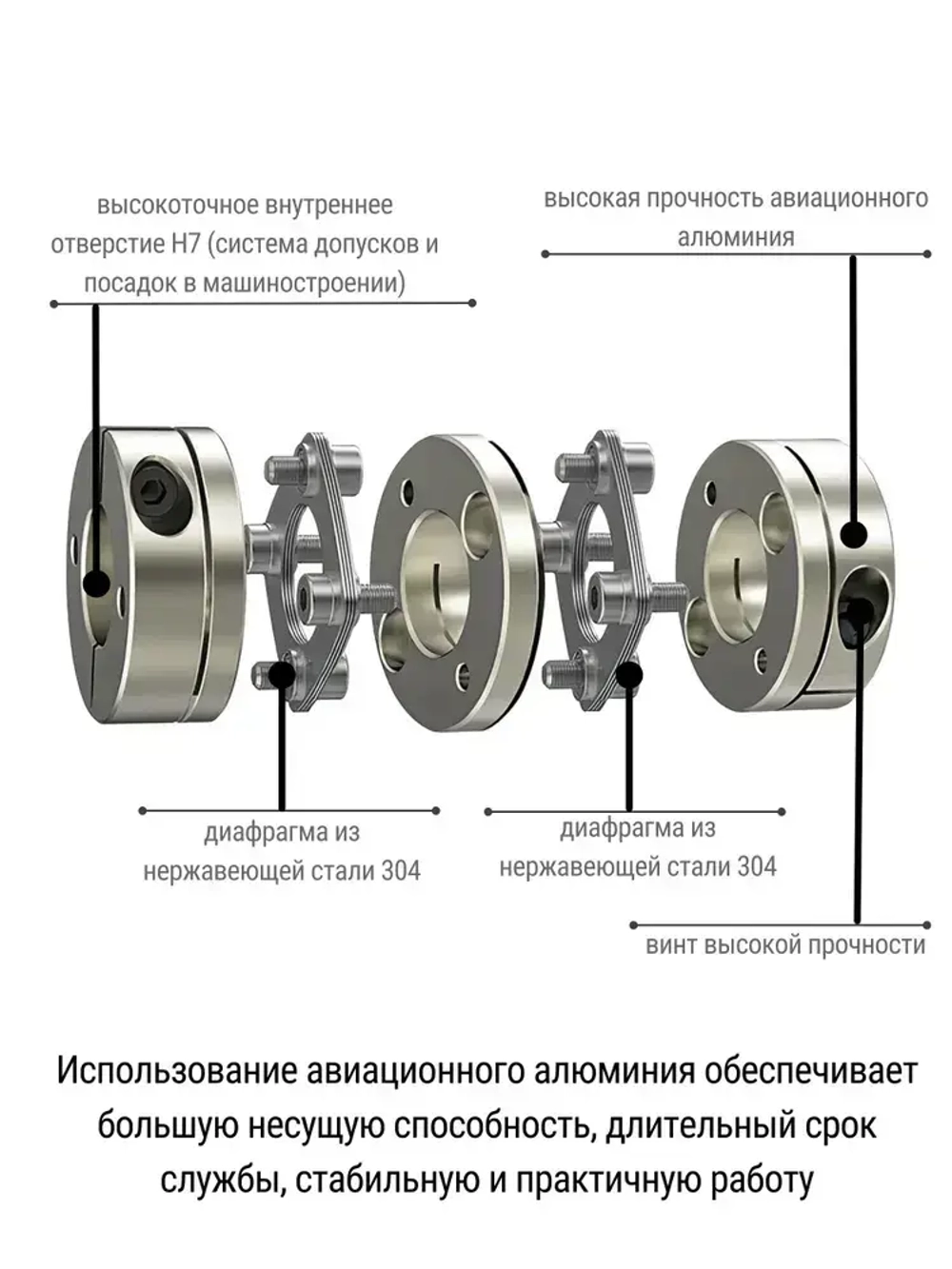 Муфта мембранная 26х35 8мм-14мм, D26L35-d8d14