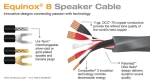 Wireworld Equinox 8 Biwire Speaker Cable 2.5m Pair (BAN-BAN), каб.ак.,2,5м,"банан",пр. (EQB2.5MB-8)