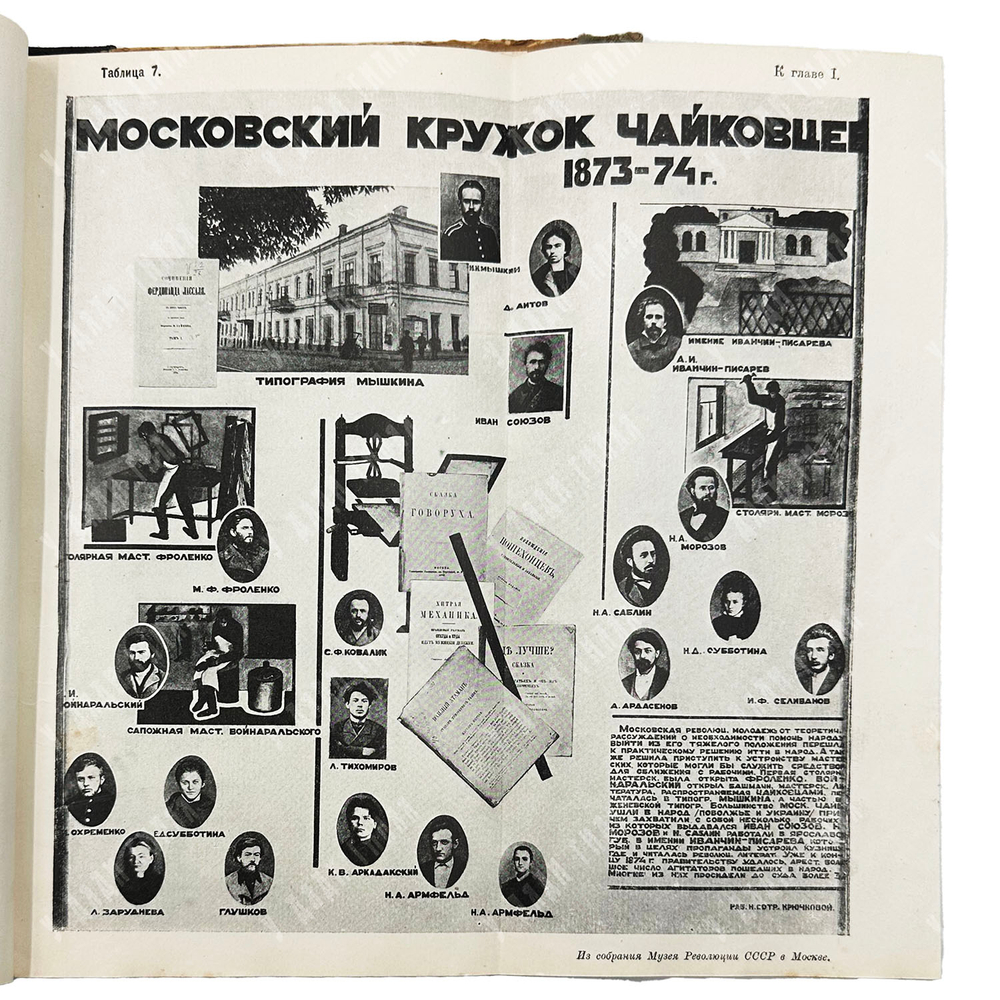 История ВКП (б). Том I. Выпуск I. Сост. Ярославский Е.М. и др. М. -Л.: Госиздат, 1926 г.