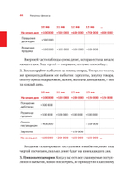 Нескучные финансы. Как управлять бизнесом на основе цифр и не сойти с ума
