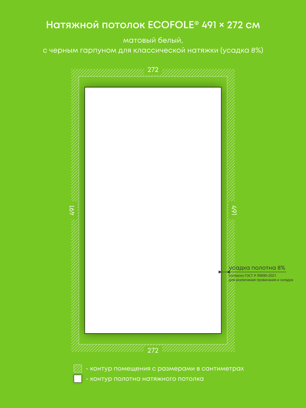 Натяжные потолки 13.4 м2, 2.4 м2, 0.7 м2