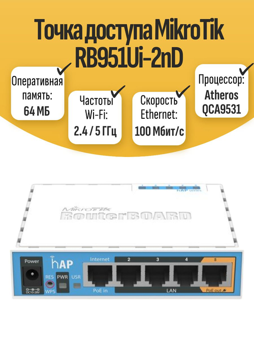 Точка доступа MikroTik RB951Ui-2nD
