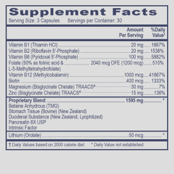 MTHFR/MTR/MTRR & BHMT Assist (Methyl Boost +)