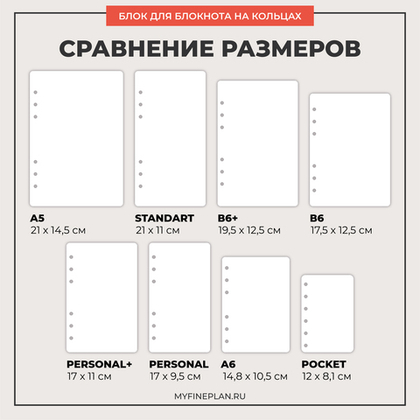 Блок "Неделя V.2" (36 листов)