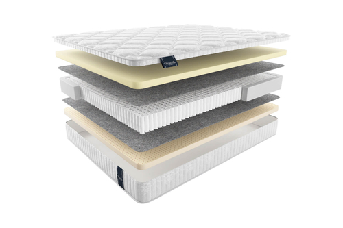 Матрас tivoli softТИВОЛИ СОФТ