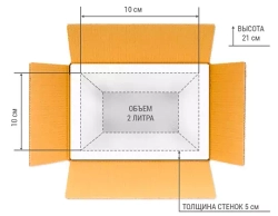 ТКМ-2
