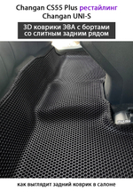 Автомобильные коврики ЭВА со слитным задним рядом для Changan CS55 Plus (21-н.в.) рестайлинг/ Changan UNI-S