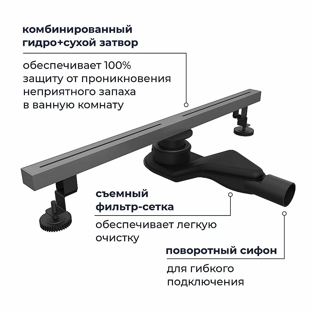 Душевой трап RGW SDR-52Gr 76215280-11 80 серый