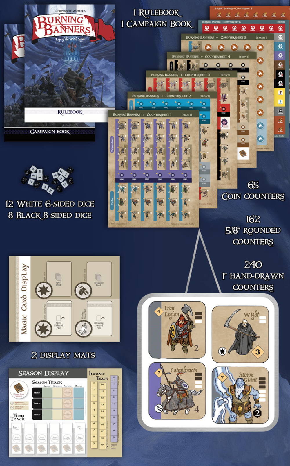 (Бронь) Burning Banners Rage of the Witch Queen