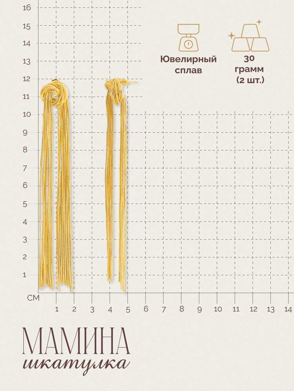 Сережки «Лучиана»