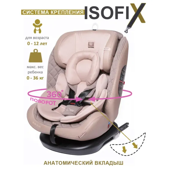 Автокресло BabyCare Shelter Isofix 0+/1/2/3 (0-36 кг)