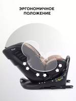 Автокресло Rant Skyline Pro Isofix (40-150 см)