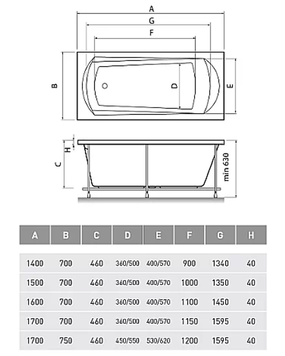 Ванна акриловая Relisan Tamiza Гл000011626 170x75 белая