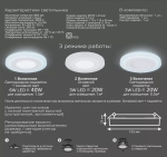 Св-к Gauss LED Backlight BL115 Круг акрил 3+3W 350ml 4000K 180-265V IP20 Ø85 105*31мм 3реж