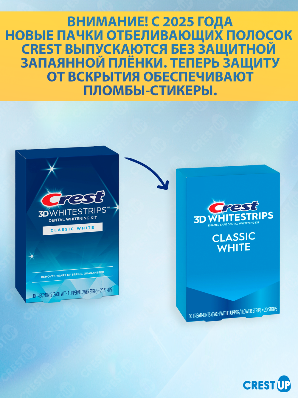Отбеливающие полоски для зубов Crest 3D Whitestrips Classic White