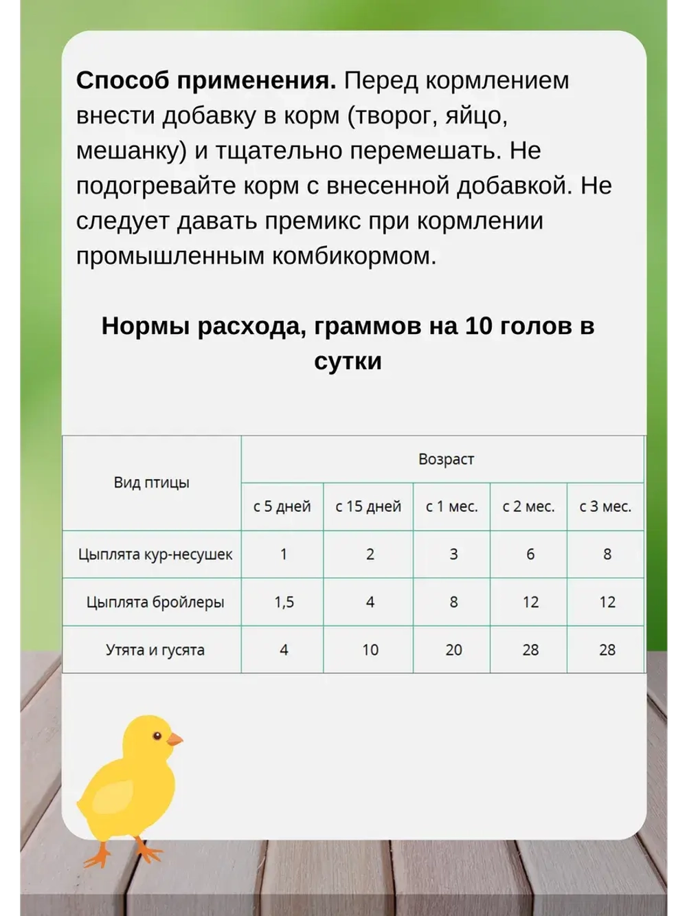 Здравур Витаминная добавка для цыплят утят 250гр *2шт