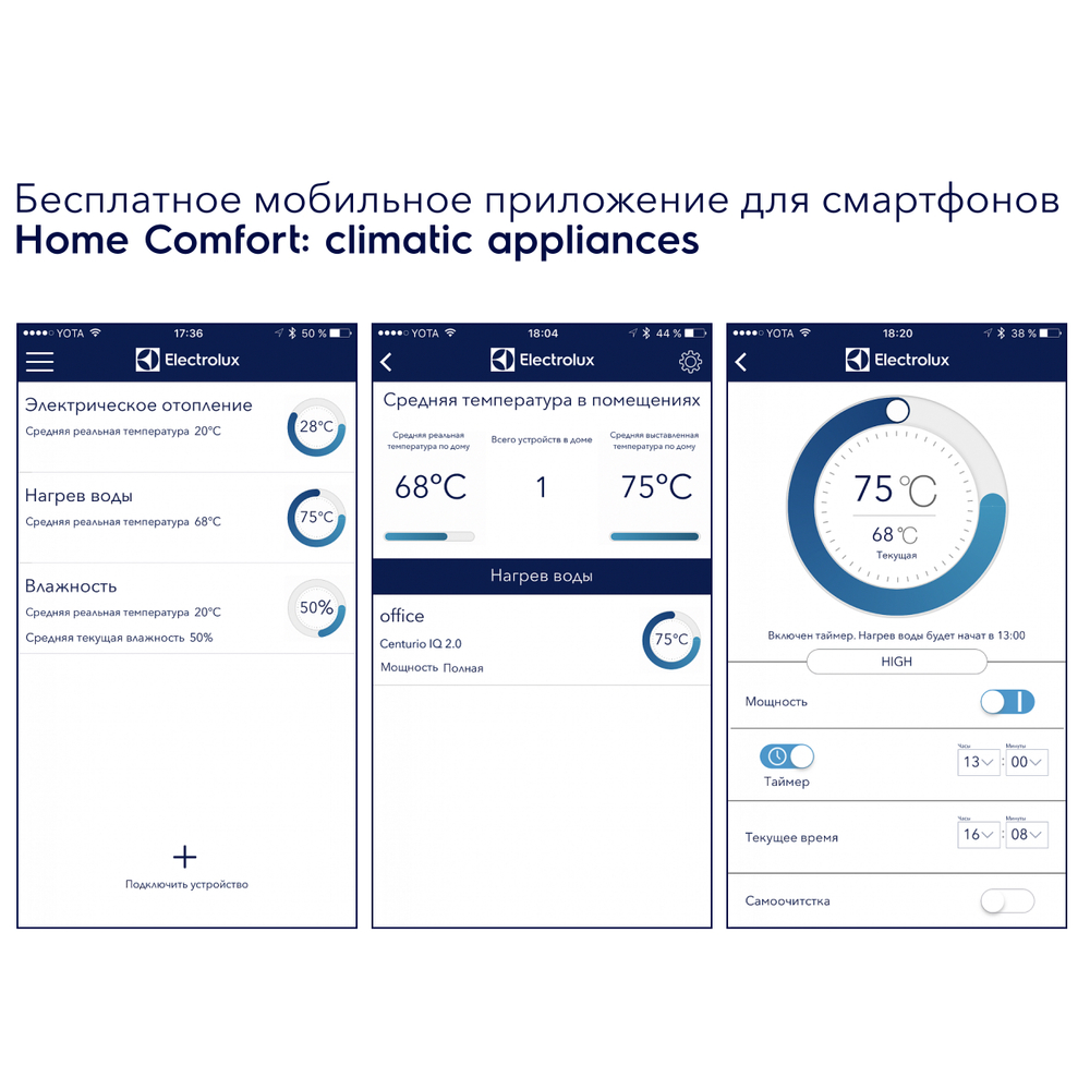 Модуль съёмный управляющий Electrolux ECH/WF-01 Smart Wi-Fi