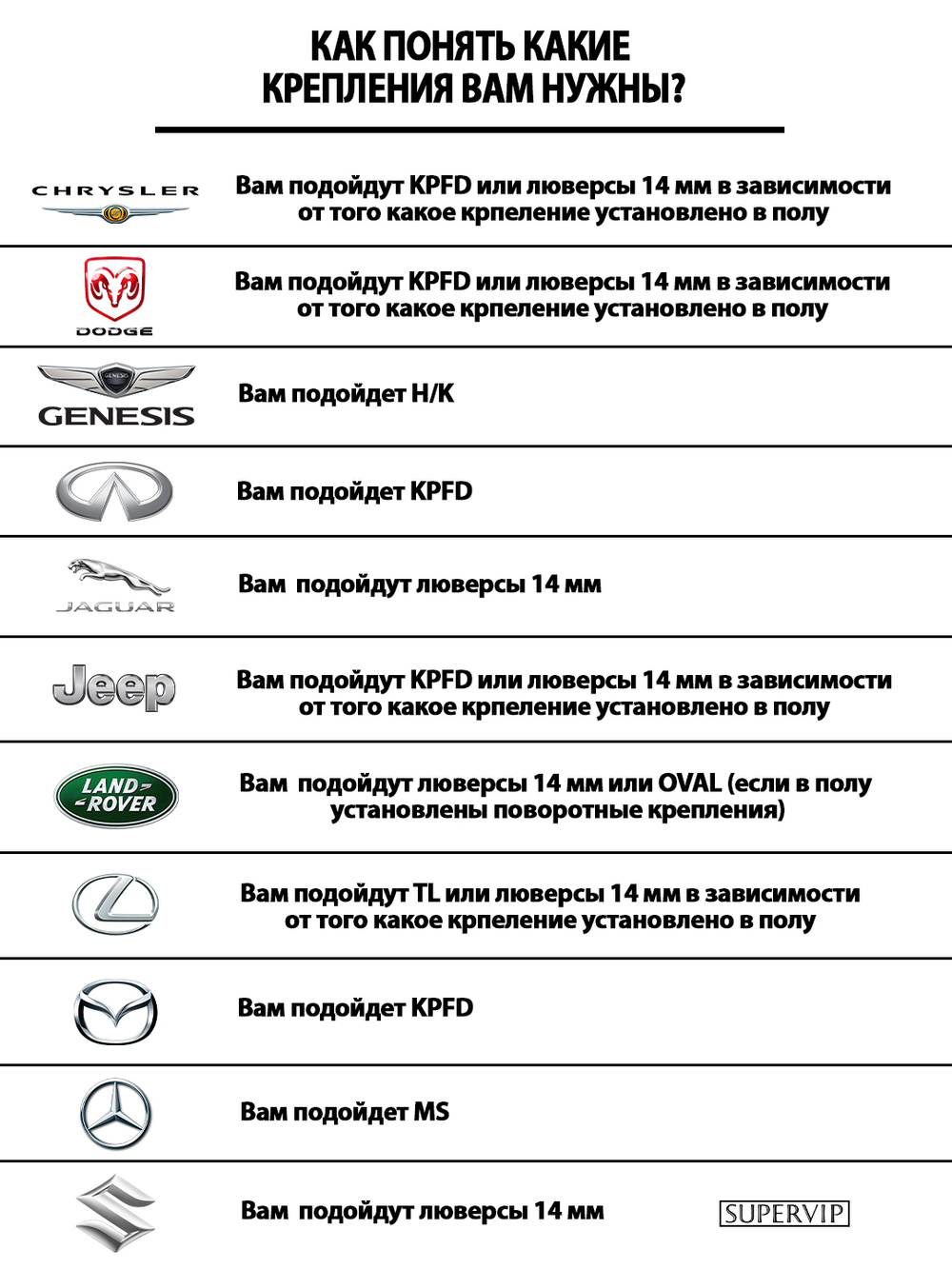 Крепление (клипса) TL для автомобильных ковриков, 2 штуки